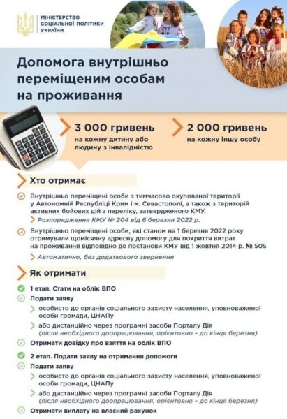 Как оформить материальную помощь вынужденным переселенцам