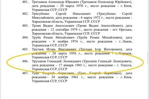 Скандал с участием Труханова: лишили ли мэра Одессы гражданства Украины Скандал с участием Труханова: лишили ли мэра Одессы гражданства Украины